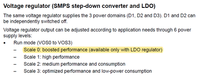 SMPS usage restriction from the DS.png