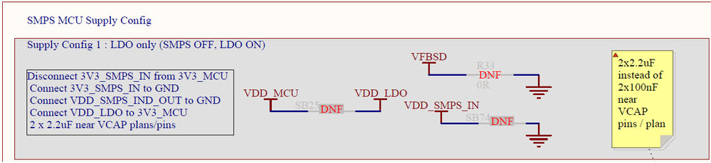Figure 5. Modification of NUCLEO-H755 to be in LDO mode instead of SMPS