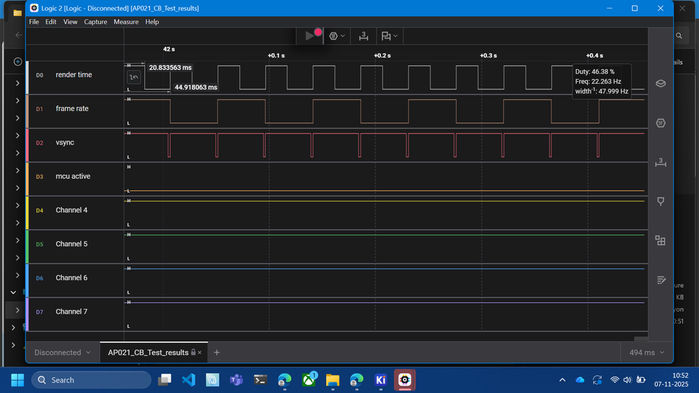 custom board custom application results