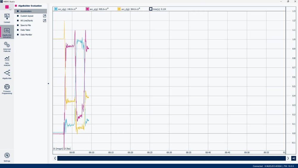 Figure 7: MEMS Studio - AlgoBuilder Evaluation