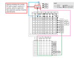 STM32H7 system architecture highlighting cache on CPU