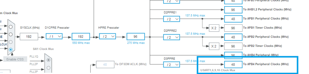 Figure 7 CubeMx_APB4 clock.png
