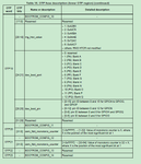 Public (double6318531)