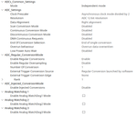 Public (flatirondesigns)