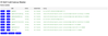 Figure 16: ST AIoT Craft Gateway Monitor – Docker modules