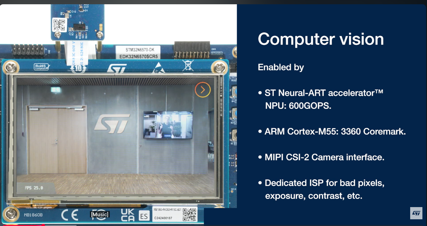 Solved: Display the camera image using TouchGFX. - STMicroelectronics ...