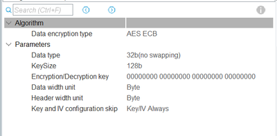 Configuration of AES in Both TX and RX sides