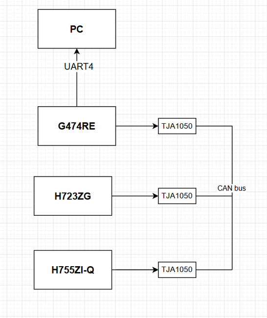 Srivatsan_1-1770728875950.png