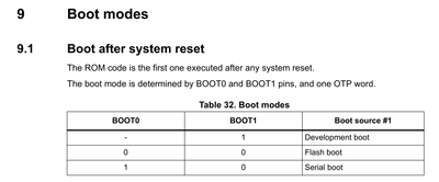 Screenshot from 2026-02-11 10-17-46.png