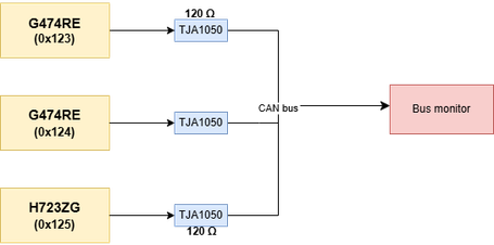 Srivatsan_0-1770889083986.png