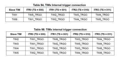 trigger connections.jpg