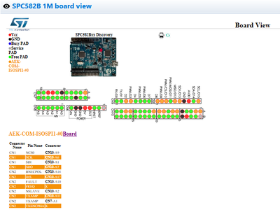 BoardView.png