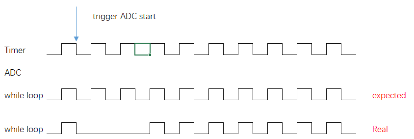0693W00000Nqga7QAB.png
