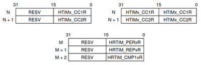 memory_layout.png