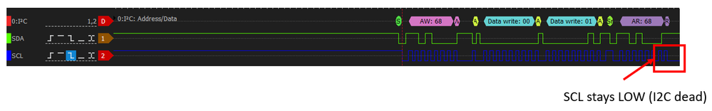 STM_Forum_SBC_Logic_Analyzer_Read_Kill_description.png