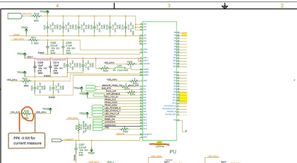 MCU current measurement