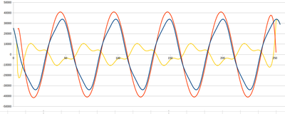 -20dB simulation.png