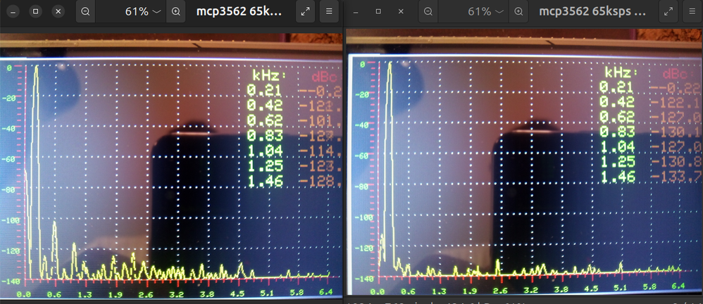 mcp3562 65ksps before -after-2.png