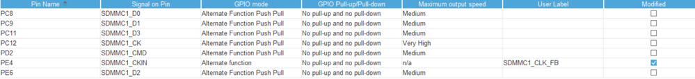 sdcard pin config.png