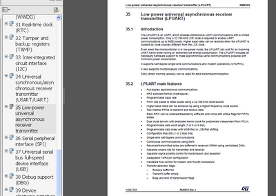 Bookmarks U0.bmp