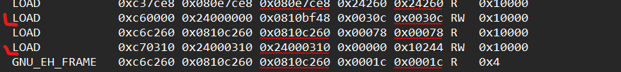 AXISRAM_loadSegments.png