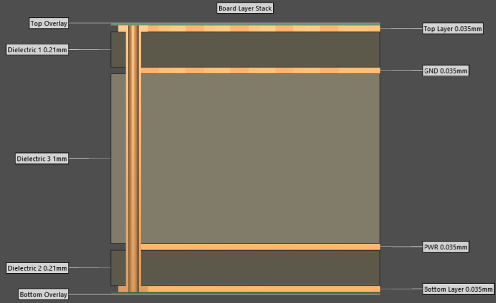 PCB Layerstack.png