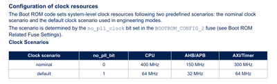 Screenshot from 2026-03-09 09-34-37.png