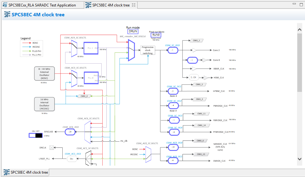 2026-03-09 15_52_38-workspace - SPC58EC_4M Clocktree wizard - SPC5Studio.png