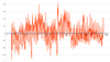 ads8354 ch-B.png