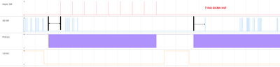 cam-sdaccess.png