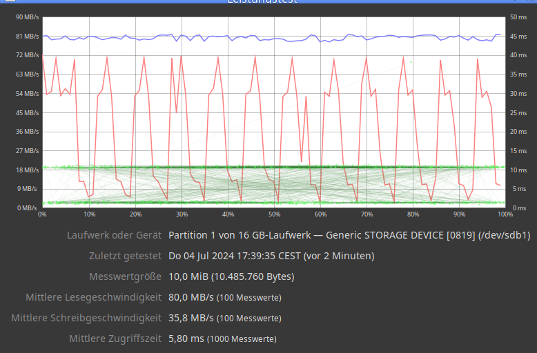 Intenso_16GB_USB3_neu_SDXC_usb3.png