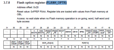 Flash Register reset.png