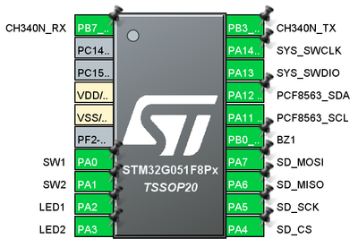 stm32g051f8p6.png