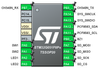 stm32g051f8p6.png