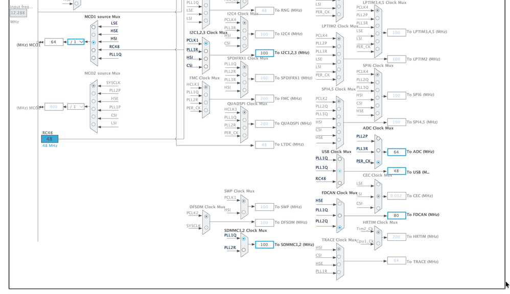 PLLIQ LPTIM3,4,5 Clock.png