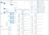 RTC Clock Mux stm.png