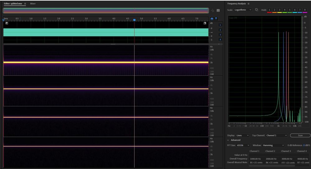 4_channel_good.JPG