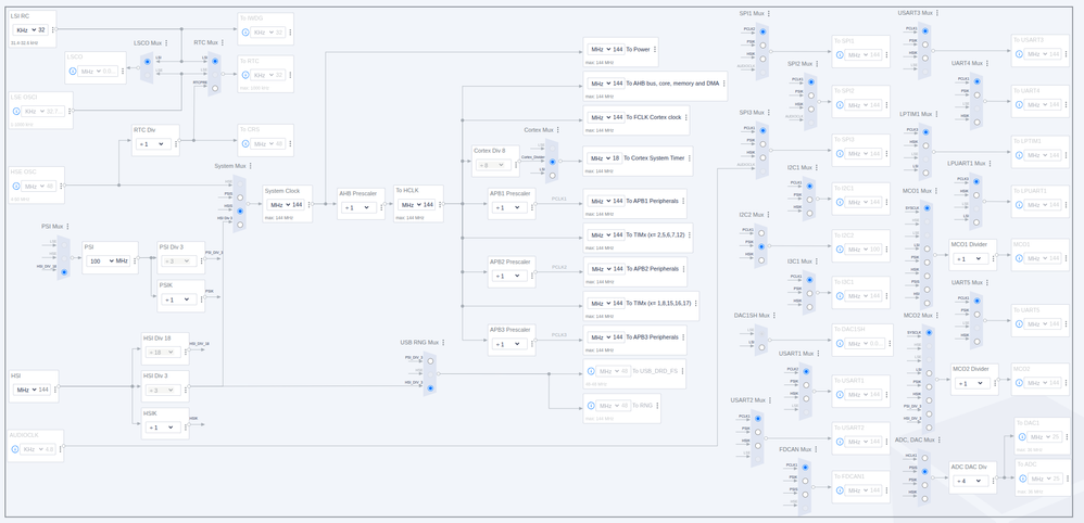 gil_dobjanschi_0-1775813742862.png