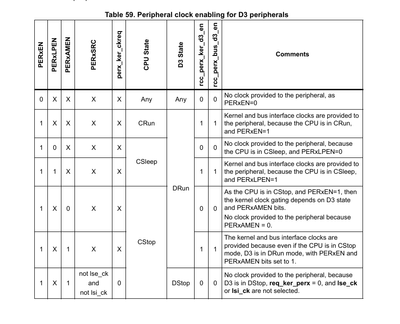 Saket_Om_0-1776072515601.png