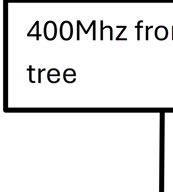 Neuraleanus_0-1776087683883.png
