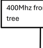 Neuraleanus_0-1776087683883.png