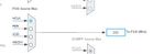 PSSI_Clock_source_in_RCC.jpg