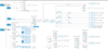 clk config.png