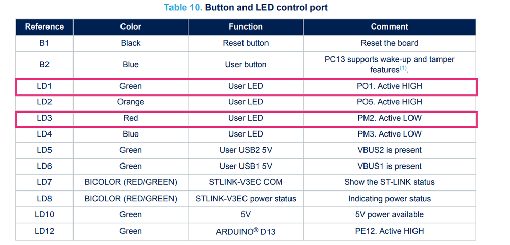 led button.png