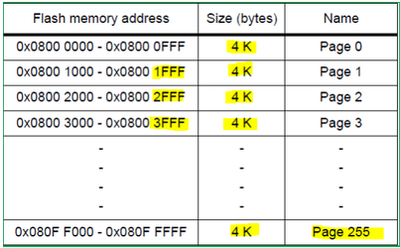 KDJEM1_6-1776956885132.png