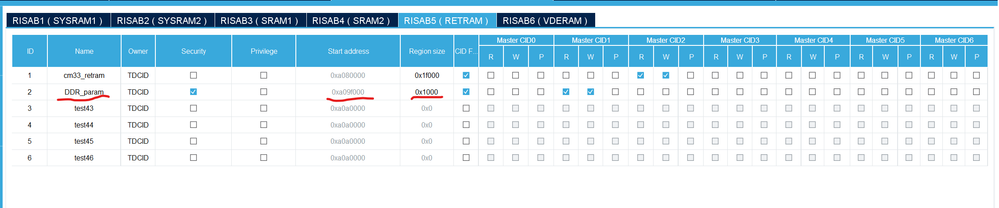 RISAB5.png