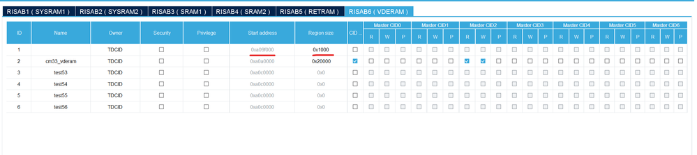 RISAB6.png