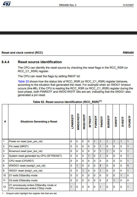 AndrewNeil_0-1777458855719.png