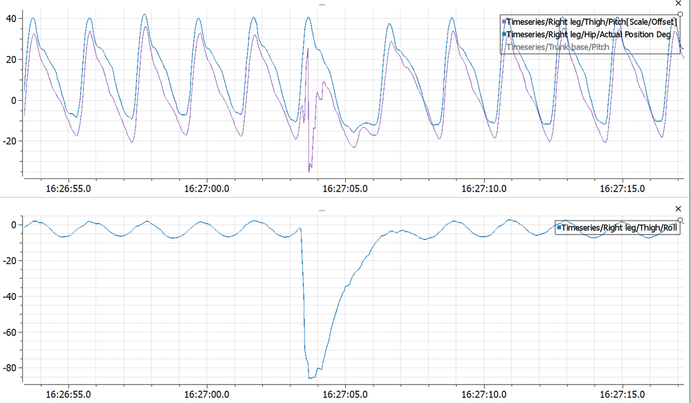 145018_RightLeg_IMU_error_roll_detail.PNG