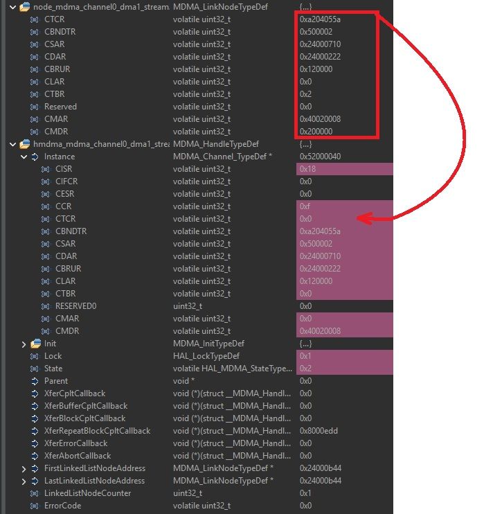 MDMA ADC TO memory registers.jpg